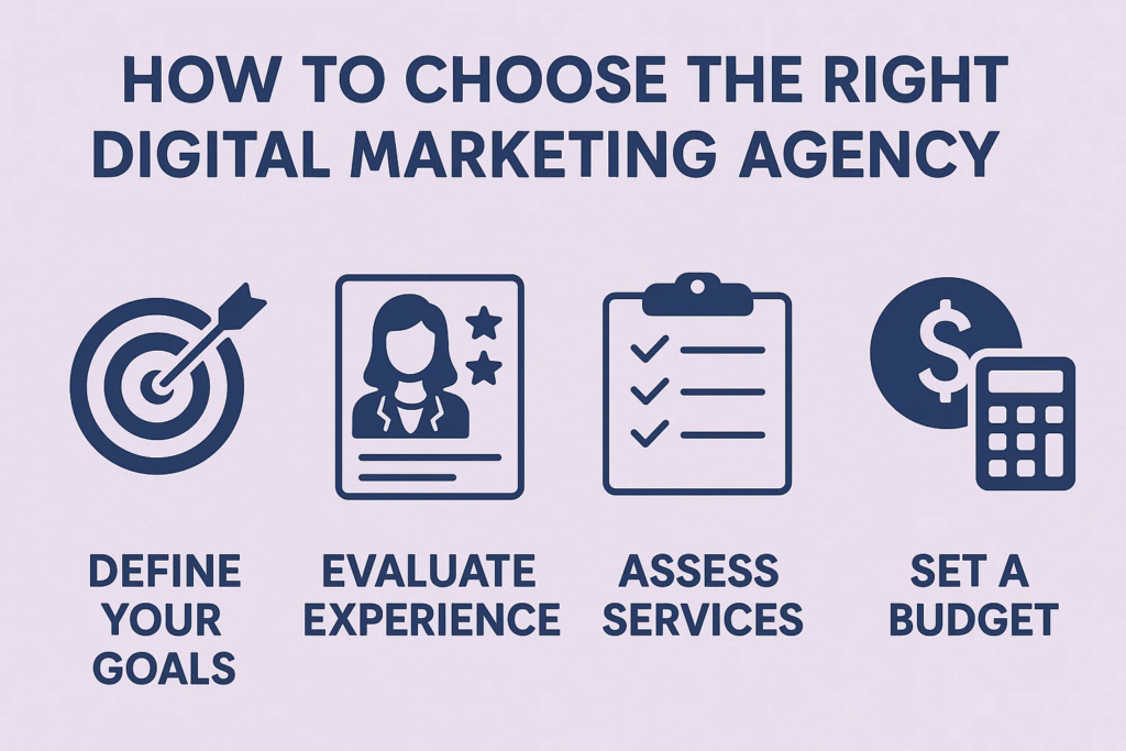 How to Choose the Right Digital Marketing Agency best digital marketing company